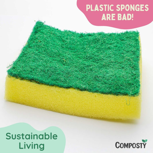 The Shocking Truth About Plastic Sponges: Microplastics in Human Blood - Composty