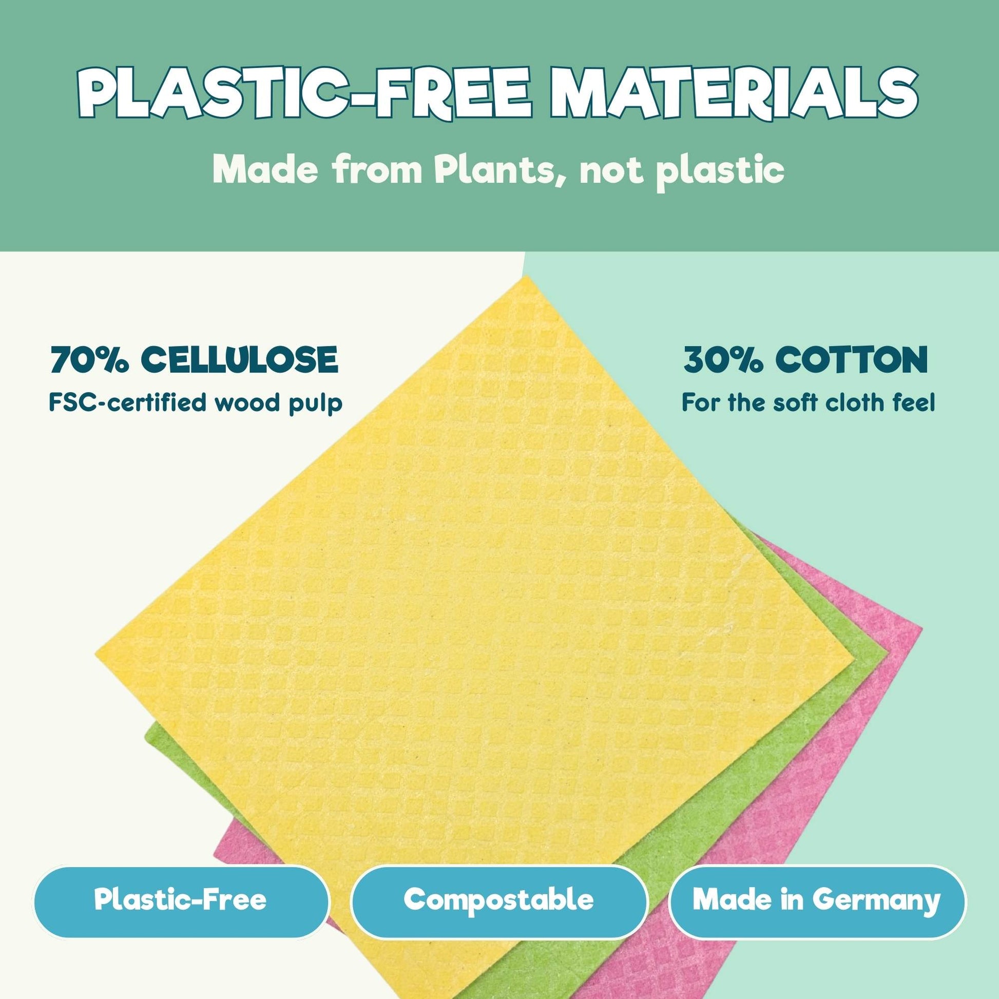plant cellulose plastic All-Purpose Swedish Dishcloths – Plastic-Free, Compostable Cleaning
