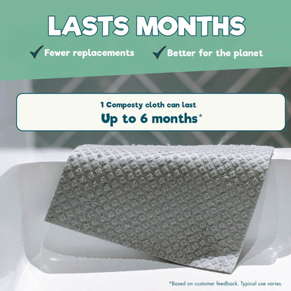 All-Purpose Eco Cloths (Swedish Dishcloths) | 6 Pack