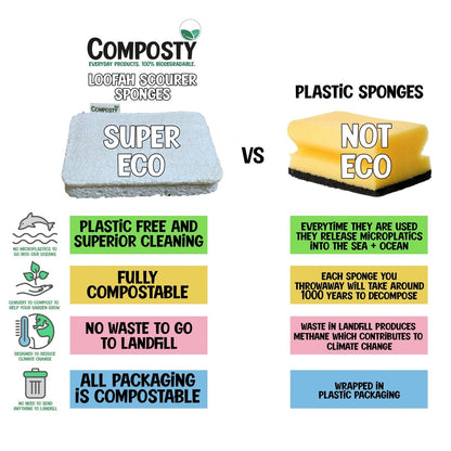 Composty® | All-in-One Loofah Scourer Sponges | 6 Pack | Compostable - Composty