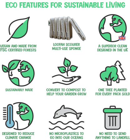Composty® | All-in-One Loofah Scourer Sponges | 6 Pack | Compostable - Composty